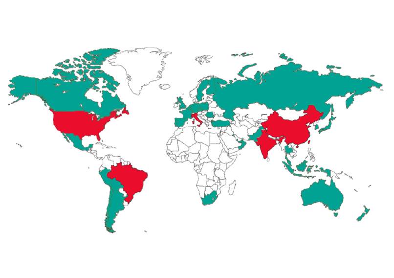 全世界への供給力と販売網